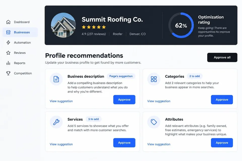 Sample screen: optimization score with suggested profile fixes to approve