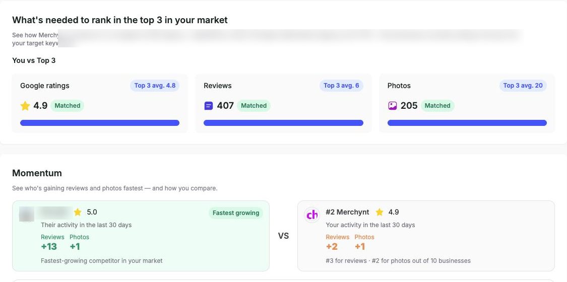 You vs. the top 3 in your market, and who’s gaining momentum