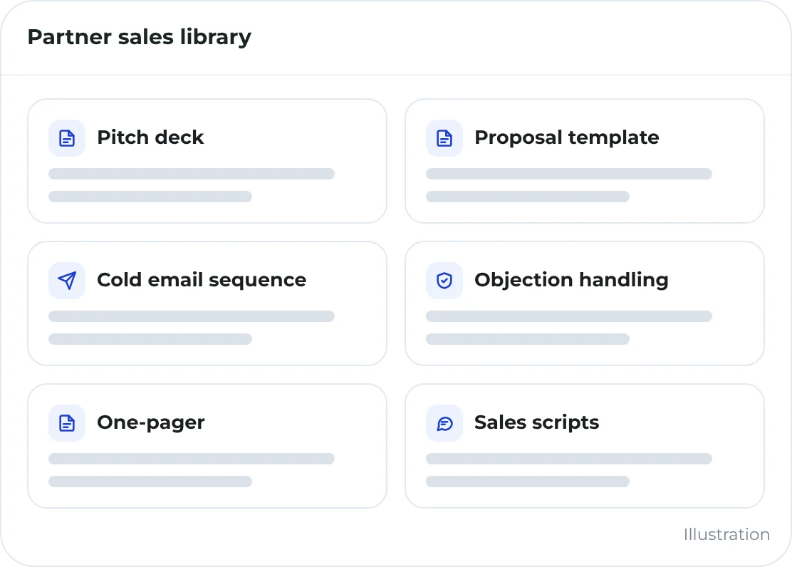 Illustration: the types of sales materials in the partner library
